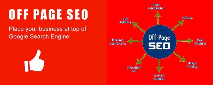 Off seo services service marketing digital